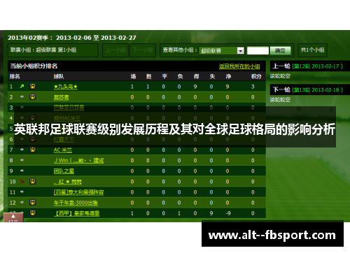 英联邦足球联赛级别发展历程及其对全球足球格局的影响分析