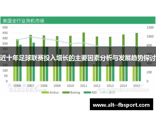 近十年足球联赛投入增长的主要因素分析与发展趋势探讨