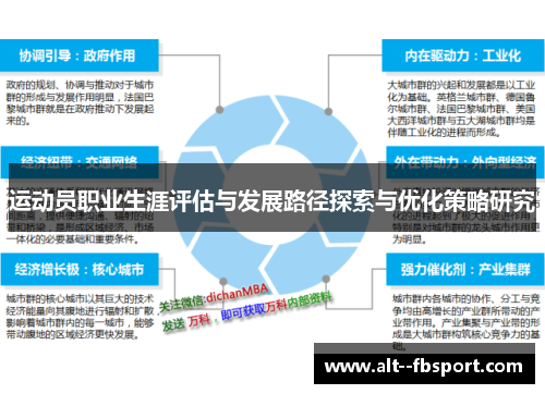 运动员职业生涯评估与发展路径探索与优化策略研究 运动员职业生涯评估与发展路径探索与优化策略研究