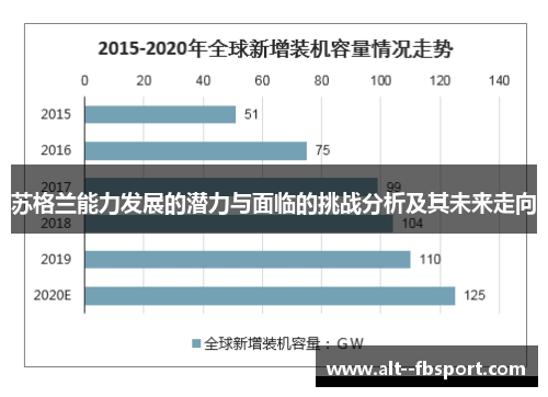 苏格兰能力发展的潜力与面临的挑战分析及其未来走向