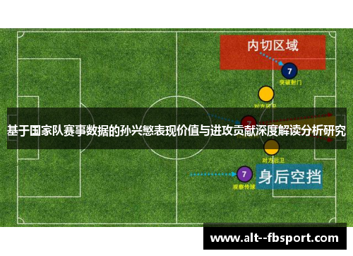 基于国家队赛事数据的孙兴慜表现价值与进攻贡献深度解读分析研究