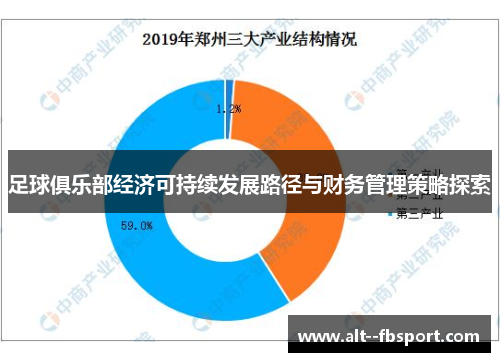 足球俱乐部经济可持续发展路径与财务管理策略探索 足球俱乐部经济可持续发展路径与财务管理策略探索