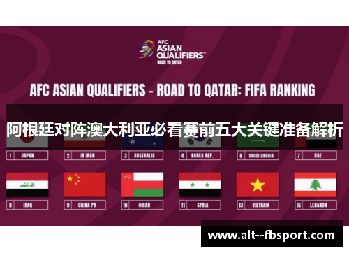 阿根廷对阵澳大利亚必看赛前五大关键准备解析 阿根廷对阵澳大利亚必看赛前五大关键准备解析