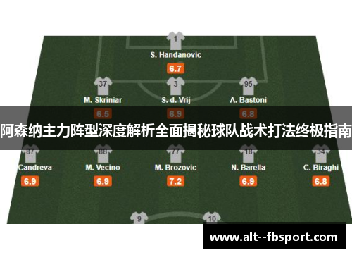 阿森纳主力阵型深度解析全面揭秘球队战术打法终极指南 阿森纳主力阵型深度解析全面揭秘球队战术打法终极指南