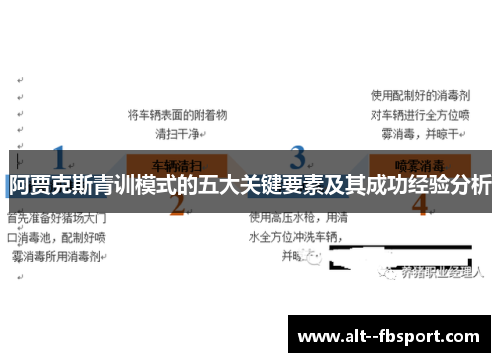 阿贾克斯青训模式的五大关键要素及其成功经验分析 阿贾克斯青训模式的五大关键要素及其成功经验分析